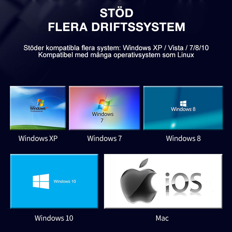 USB -Video Capture Card
