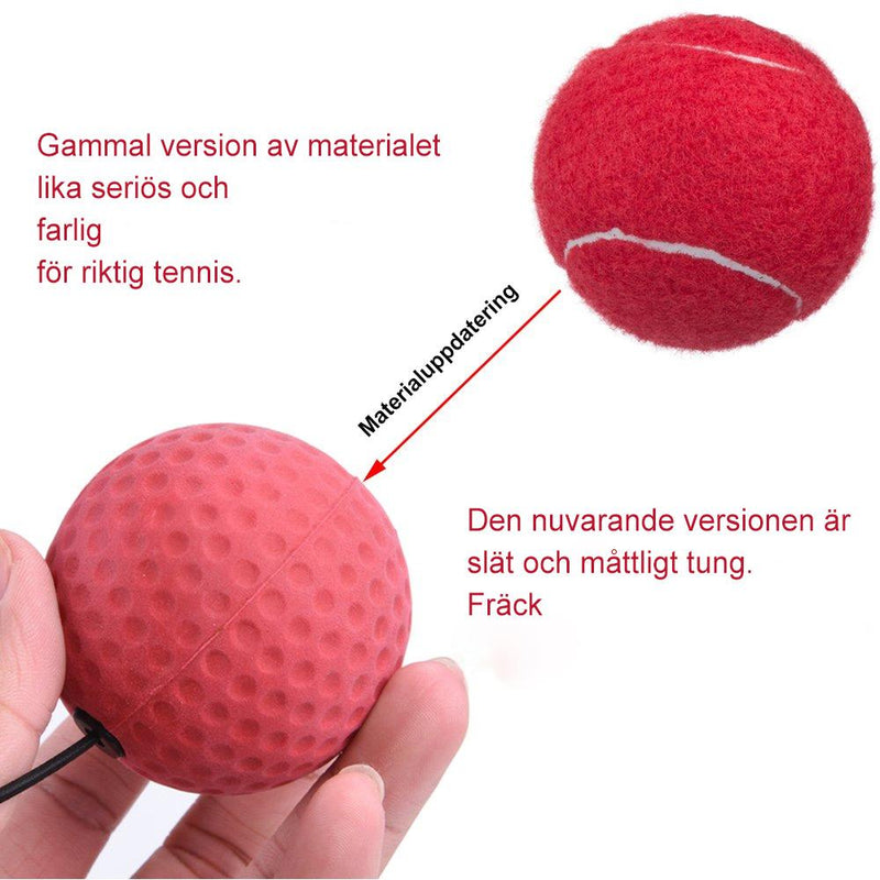 Pannbandsboxning- förbättra reaktionsförmågan