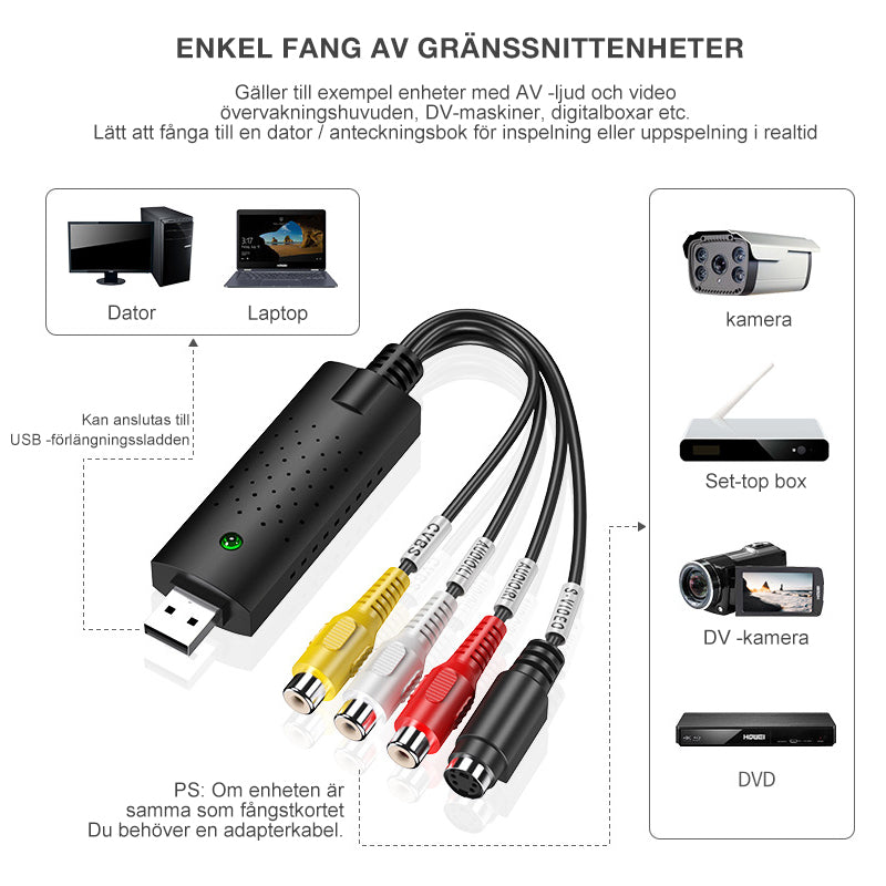 USB -Video Capture Card