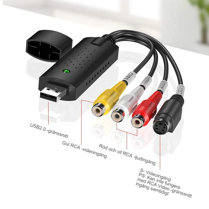 USB -Video Capture Card