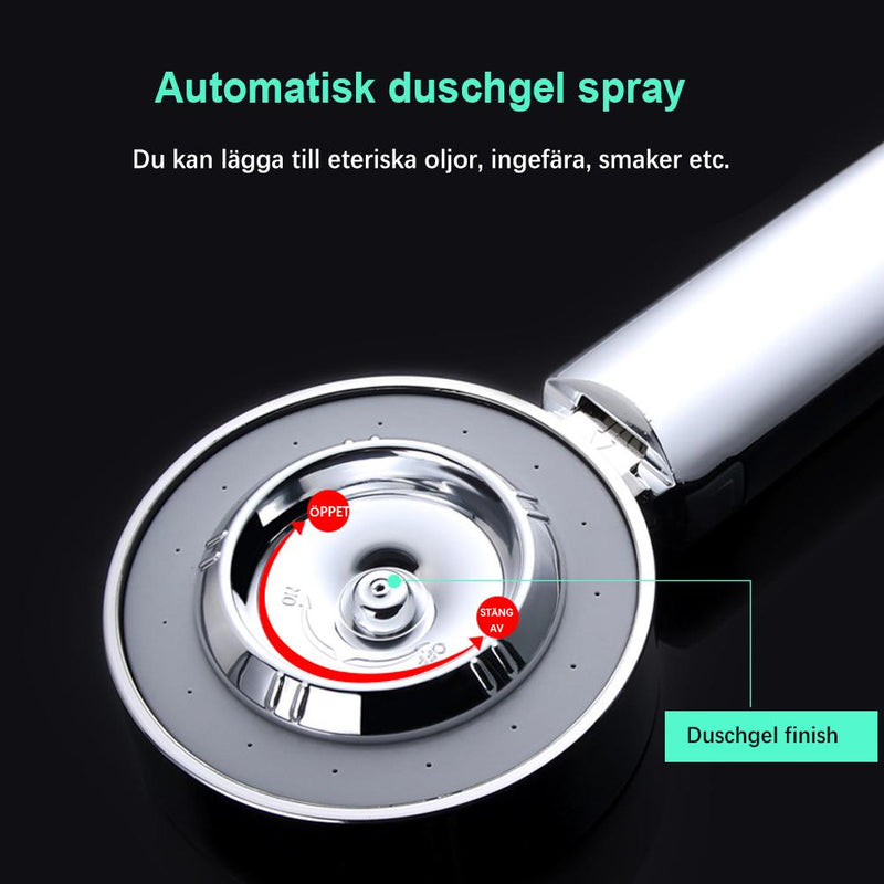 Duschmunstycke
