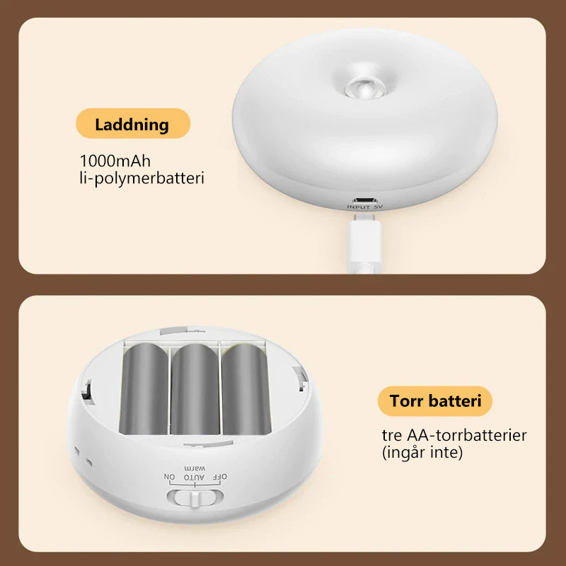 Intelligent mänsklig induktion LED nattlampa