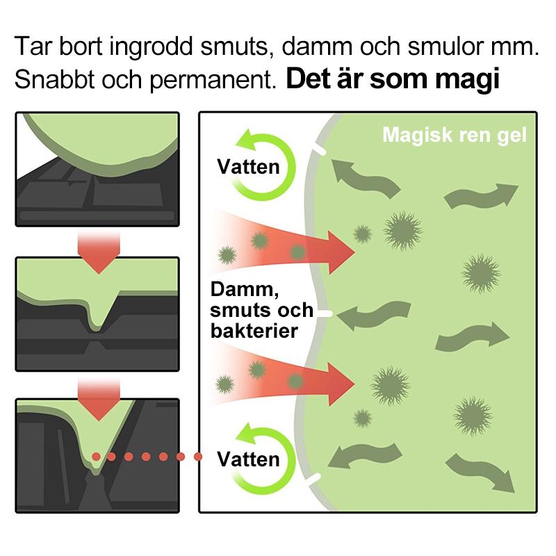 Rengöringsgel för bil, 2-pack