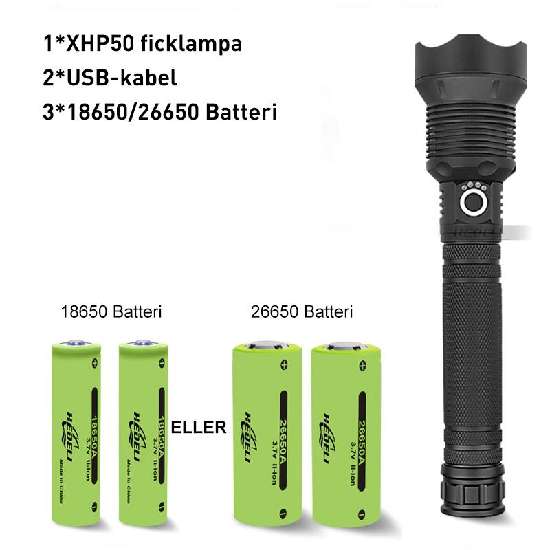 Kraftfull LED-ficklampa