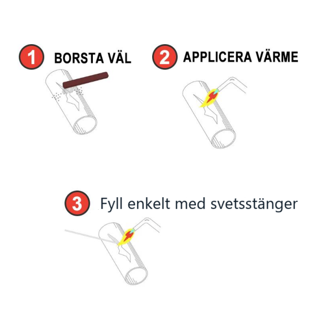 Aluminiumstänger